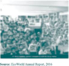 Risk8888 ecoworld can do it. On The Linkage Between Ceos Statements And Csr Reporting An Analysis Of Visuals And Verbal Texts Emerald Insight