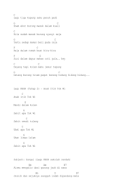 Download lagu tiga kupang youtube mp3. Lagu Kbsr Kod
