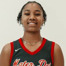 Girls Varsity Basketball Roster