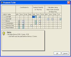 Introduced bonus feature as an additional income source to calculate pcb. Http Www Ubssoftware Com My Download Usermanual Payroll9 3 2 20std Pdf