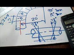 Pin On Sheet Metal