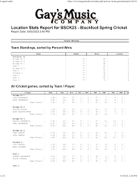 Location Stats Report for BSCK23