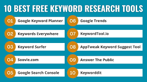 Keyword research tools for high-quality keywords