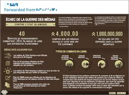 2 maîtresses dans la plus jolie des écoles de l'ouest…en confinement ! Wilayat Internet Isis Resilience Across The Internet And Social Media Bellingcat