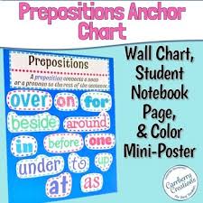 anchor chart prepositions