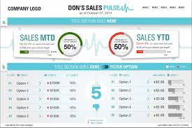 Bi Brainz Homepage Business Intelligence Dashboard Visual Analytics Data Visualization