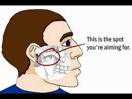 Pin On Self Defense