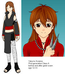 The boy of death is a manga (en/raw), action series written by lyu, this comic is about. Yakumo Kurama God Of Death By Felileart On Deviantart