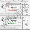 The eld is essentially a current transformer that monitors the amount of current draw the car is pulling from the battery. 1
