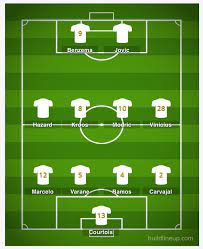 Zidane has gone, his replacement julen lopetegui has been sacked and santiago solari is. Real Madrid 2019 20 Season Preview Scout Report
