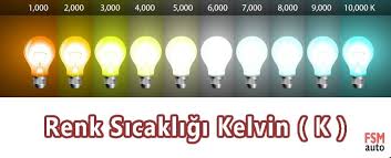 Spot lamba fiyatları en ucuz fiyat seçenekleriyle cimri.com'da! En Iyi Led Lamba Hangisi Ofis Led Aydinlatma