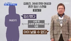 보도에 따르면 김용건은 지난 2008년 39세 연하 고소인 a(37세)씨를 드라마 종영 파티에서 만난 후 13년 동안 좋은 여자친구 관계를 유지했다고 합니다. Mrvpsih9 Mkqnm