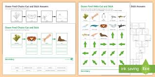 Act as a facilitator for the discussion. Ocean Food Web Cut And Stick Worksheet Beyond