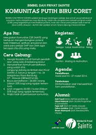 Csr Community Posters
