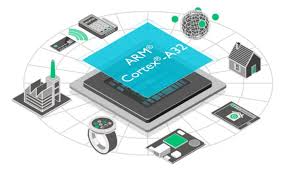 For once this is not marketing hyperbole. Arm Announces 32 Bit Cortex A32 For Wearables And Iot