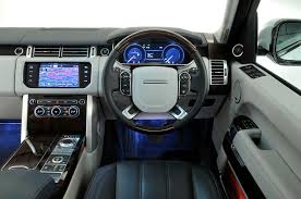 Land Rover Range Rover Review 2020 Autocar