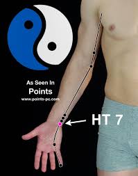Acupuncture Point Heart 7 Acupuncture Technology News
