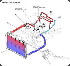 Bmw Engine Coolant Flow Diagram Get Rid Of Wiring Diagram