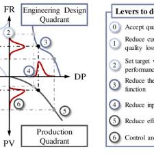 Bildergebnis für Alexander Aschenbrenner