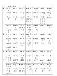 Manual Basico De Chino Mandarin Language Chinese Word Search Puzzle