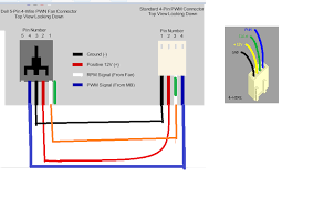 When and how to use a wiring. Diagram Pc 3 Pin Fan Wire Diagram Full Version Hd Quality Wire Diagram Coastdiagramleg Cstem It