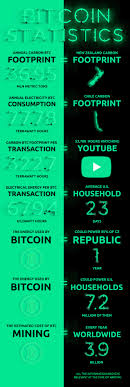 What cryptocurrency should i invest in before 2024? Why The Cheapest Cryptocurrency Doesn T Always Make The Best Investment Currency Com
