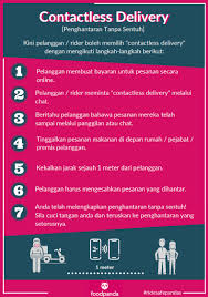 Get the best foodpanda vouchers and coupons right here on our iprice malaysia coupons page. Foodpanda Malaysia Implements Contactless Delivery Services From 18th March Onwards Kl Foodie