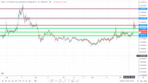 Open this page to get detailed information about chiliz(chz). Fintech And Sports Collide Chiliz Price Prediction Technical Analysis Altcoin Buzz