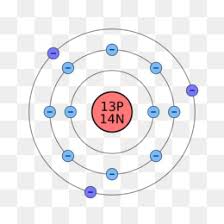 Posteriormente, arnold sommerfield modificó la teoría de bohr para afirmar que los electrones podían girar en órbitas elípticas. Niels Bohr Png Niels Bohr Atomic Model Niels Bohr Experiment Niels Bohr Atom Niels Bohr Quotes Niels Bohr Discovery Niels Bohr Family Niels Bohr Modelo Atomico Niels Bohr Planetary Model Niels Bohr Theory Niels Bohr Diagram When Was Niels Bohr Born