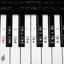 Klavier keyboard noten aufkleber 37/49/54/61/88 tasten kwmobile for learner. Klavier Keyboard Noten Aufkleber Deutsches Layout 49 61 76 88 Tasten Instrumente Ebay