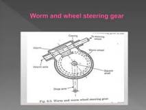 Steering gears - worm and wheel steering gear | PPTX