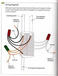 How to wire an electrical outlet wiring diagram. Diagram 4 Wire Pigtail Diagram Full Version Hd Quality Pigtail Diagram Jdiagram Musicamica It