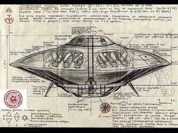 Pin On Ufo