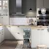 Choose kitchen cabinets from a wide range of heights, widths, depths and colours. 1