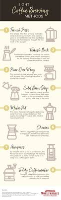 Cold brew coffee is coffee that is brewed at room temperature or in the fridge. 8 Coffee Brewing Methods Coffee Brewing Methods Coffee Brewing Brewing