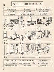 Epingle Sur Desciption Maison
