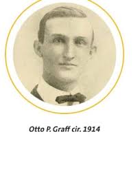 The History of Hank Graff GM in Michigan