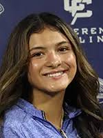 2023-24 Women's Wrestling Roster