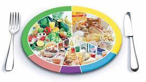 Secrets To Mastering Portion Control | Long Island Weekly