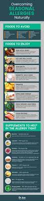 Natural Ways To Treat Seasonal Allergy Symptoms Dr Axe Seasonal Allergies Seasonal Allergy Symptoms Allergy Symptoms