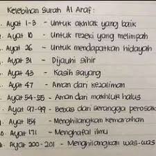 Karenanya, mereka amat giat meraih nikmat ini. 12 Ayat Ideas Islamic Inspirational Quotes Islamic Quotes Quran Quotes Inspirational