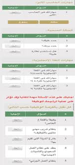 Search the worlds information including webpages images videos and more. Ø±Ø§Ø¨Ø· Ù†Ø¸Ø§Ù… Ø¬Ø¯Ø§Ø±Ø© Ù„ØªØ­Ø¯ÙŠØ« Ø¨ÙŠØ§Ù†Ø§Øª Ù„Ù„ØªÙˆØ¸ÙŠÙ 1439 2018 Ù‡Ù€ Ù…ÙˆØ¬Ø² Ø§Ù„Ø£Ø®Ø¨Ø§Ø±