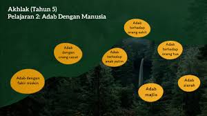 Adab menjenguk orang sakit merupakan kajian islam ilmiah yang disampaikan oleh ustadz dr. Akhlak Tahun 5 By Nurul Najwa