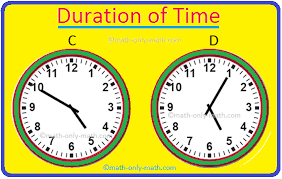 A countdown clock to count the time left to a date of your choice. Time Duration How To Calculate The Time Duration In Hours Minutes