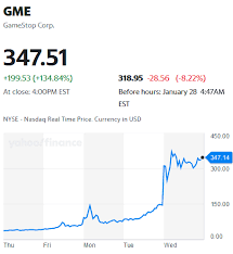 Or a dream come true, depending on your a short squeeze is a stock market phenomenon that happens all the time, where too many short. Short Squeeze And The Dividend Aristocrats Moneyinvestexpert Com