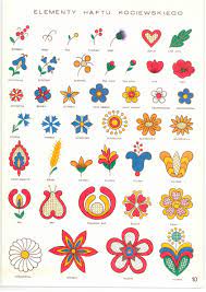 Repeating floral pattern on white background. Folk Art Flowers Flower Art Scandinavian Folk Art