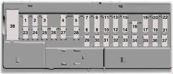 Read or download f150 fuse for free panel diagram at poonbook.nexart.fr. 15 18 Ford F150 Fuse Box Diagram