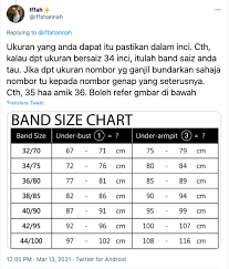 Cara Dapatkan Ukuran Saiz Bra Yang Betul Supaya Payudara Sentiasa Selamat Selesa
