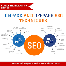 On Page And Off Page Seo Techniques Seo Searchengineoptimisation Onpageseo Offpageseo Seo Techniques Marketing Sites Social Media Pages