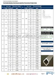 Hot Rolled Cold Drawn Annealed And Pickled Stainless Steel Angle Iron Size Buy Angle Size Steel Angle Size Angle Size Product On Alibaba Com